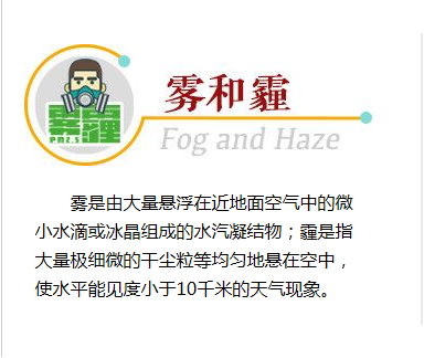 霧和霾天氣如何做好個(gè)人防護(hù)？